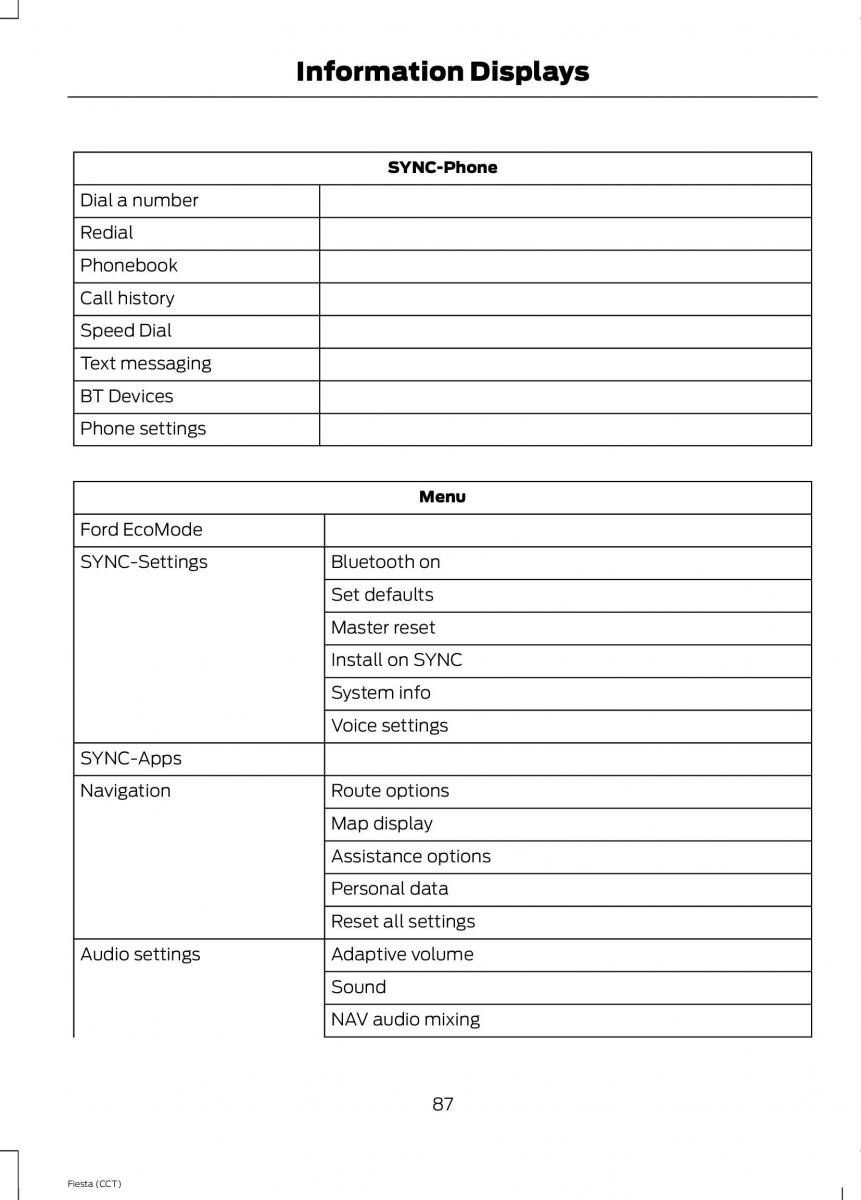 Ford Fiesta VII 7 owners manual / page 90