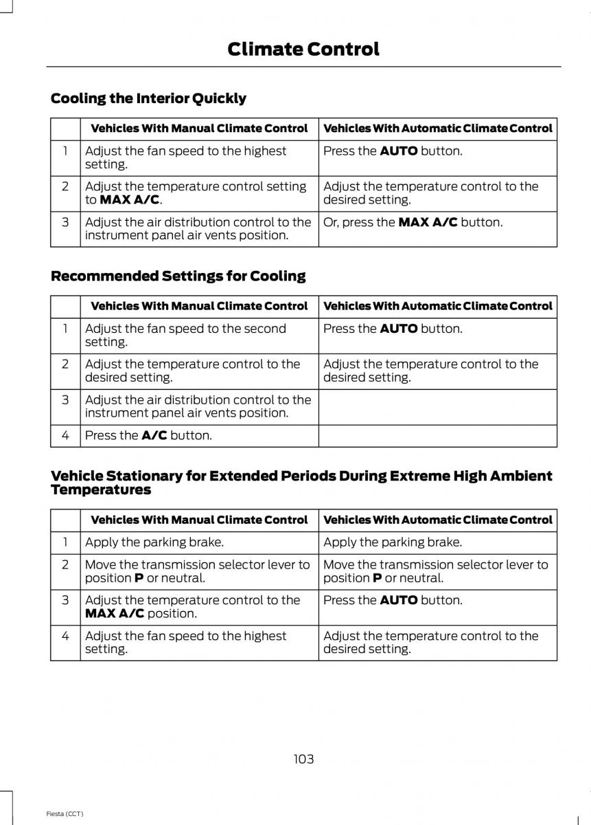 Ford Fiesta VII 7 owners manual / page 106