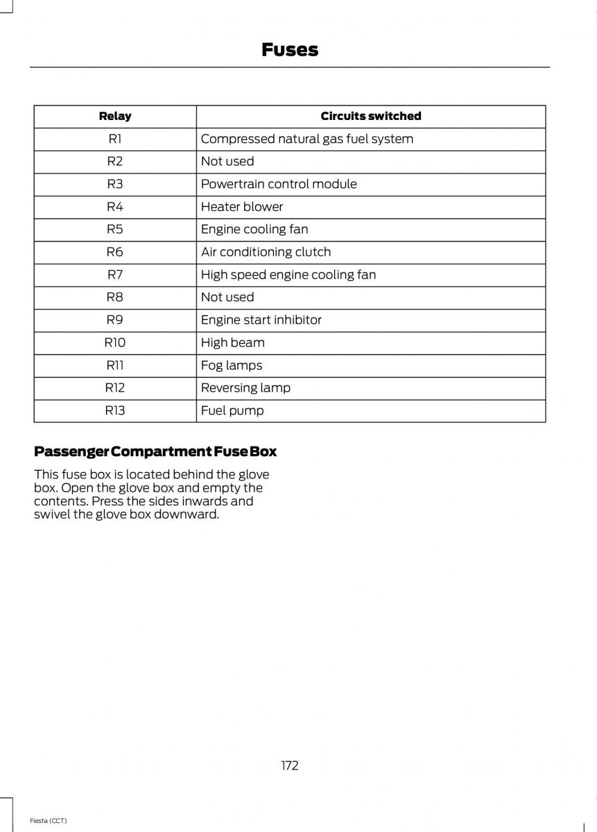 Ford Fiesta VII 7 owners manual / page 175