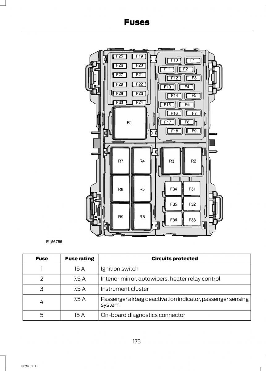 Ford Fiesta VII 7 owners manual / page 176