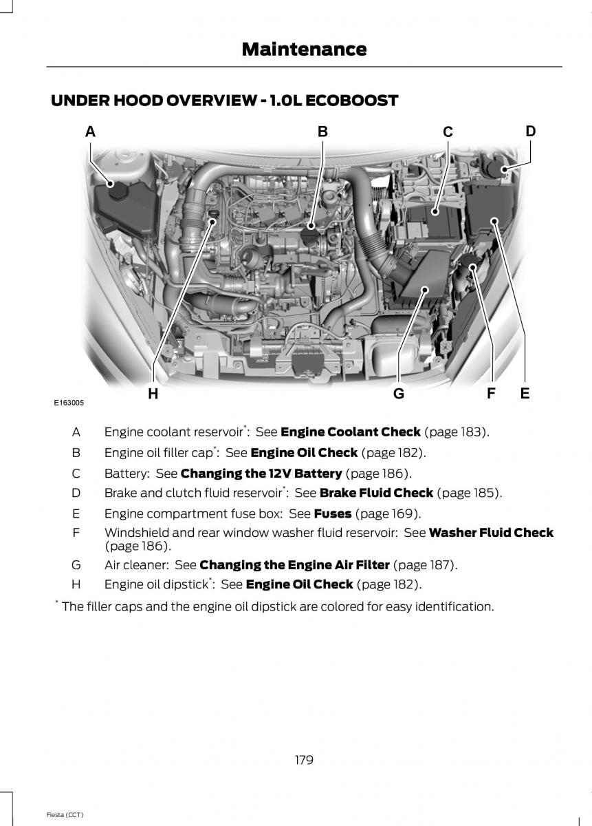 Ford Fiesta VII 7 owners manual / page 182