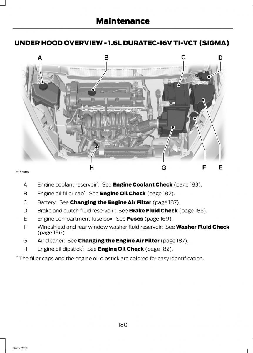 Ford Fiesta VII 7 owners manual / page 183