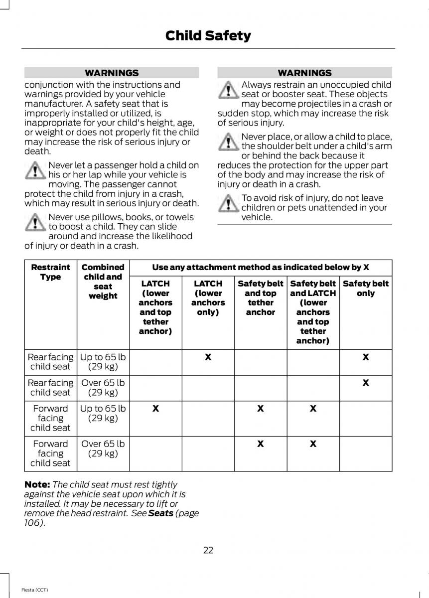 Ford Fiesta VII 7 owners manual / page 25