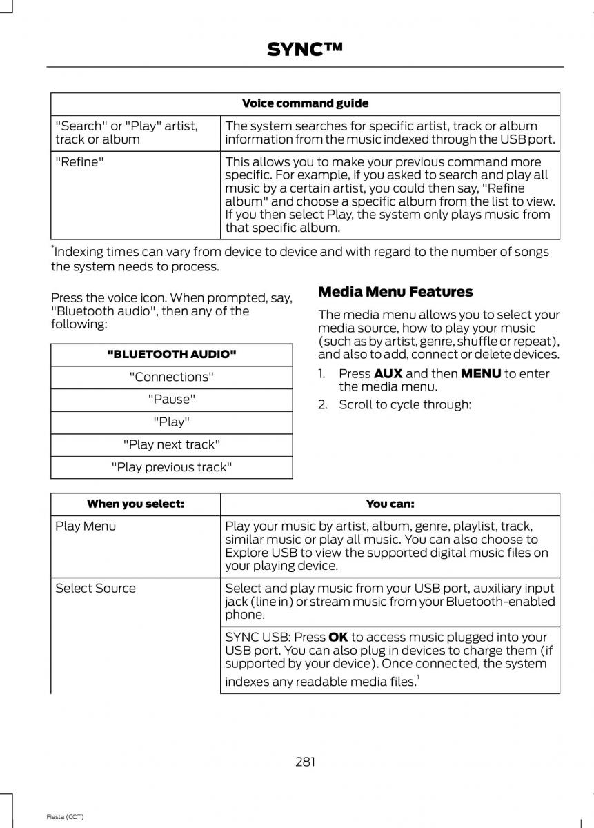 Ford Fiesta VII 7 owners manual / page 284