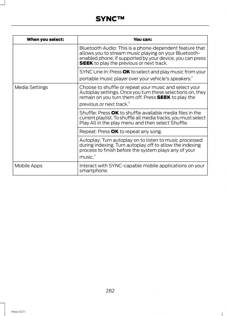 Ford Fiesta VII 7 owners manual / page 285