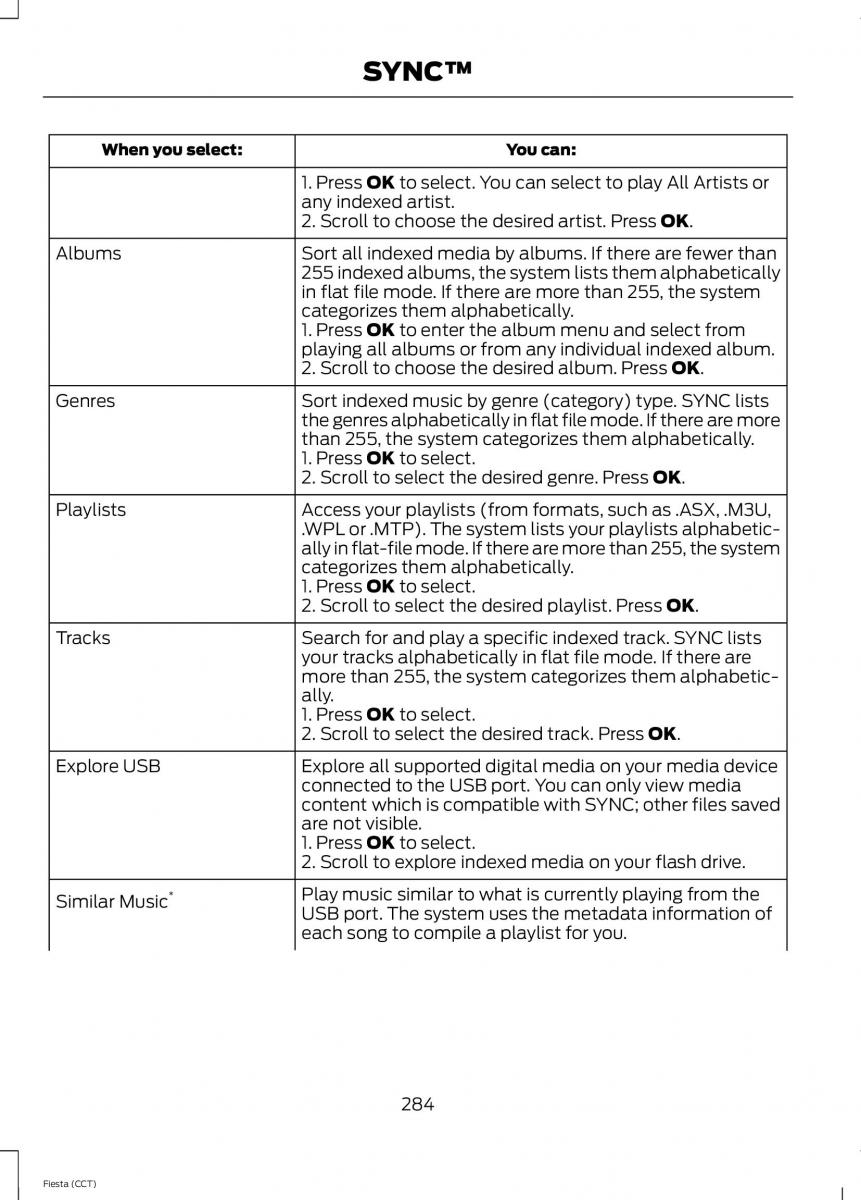 Ford Fiesta VII 7 owners manual / page 287