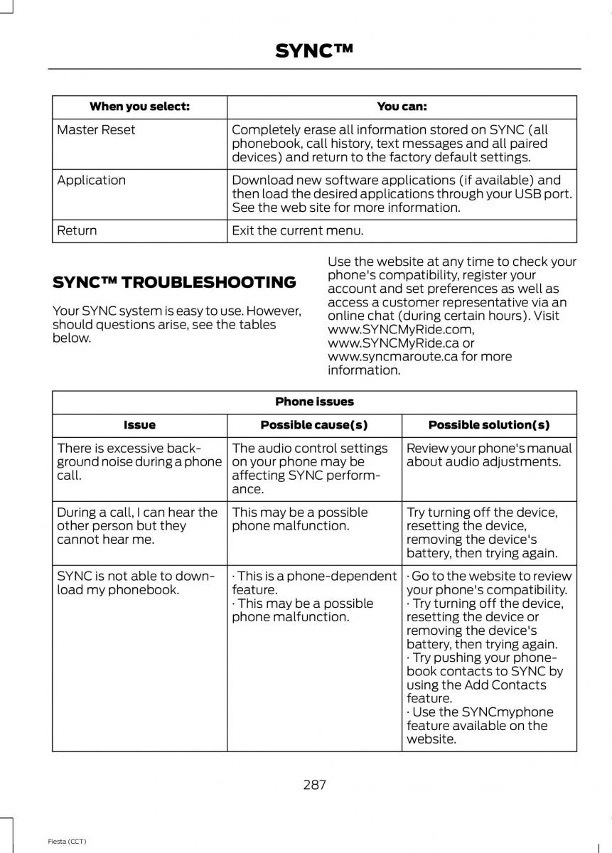 Ford Fiesta VII 7 owners manual / page 290