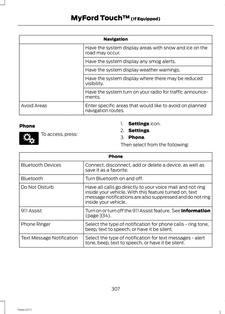 Ford Fiesta VII 7 owners manual / page 310