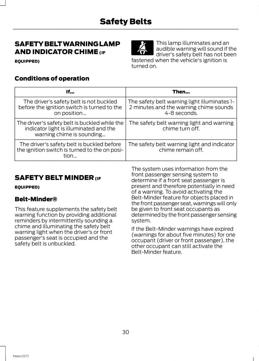 Ford Fiesta VII 7 owners manual / page 33