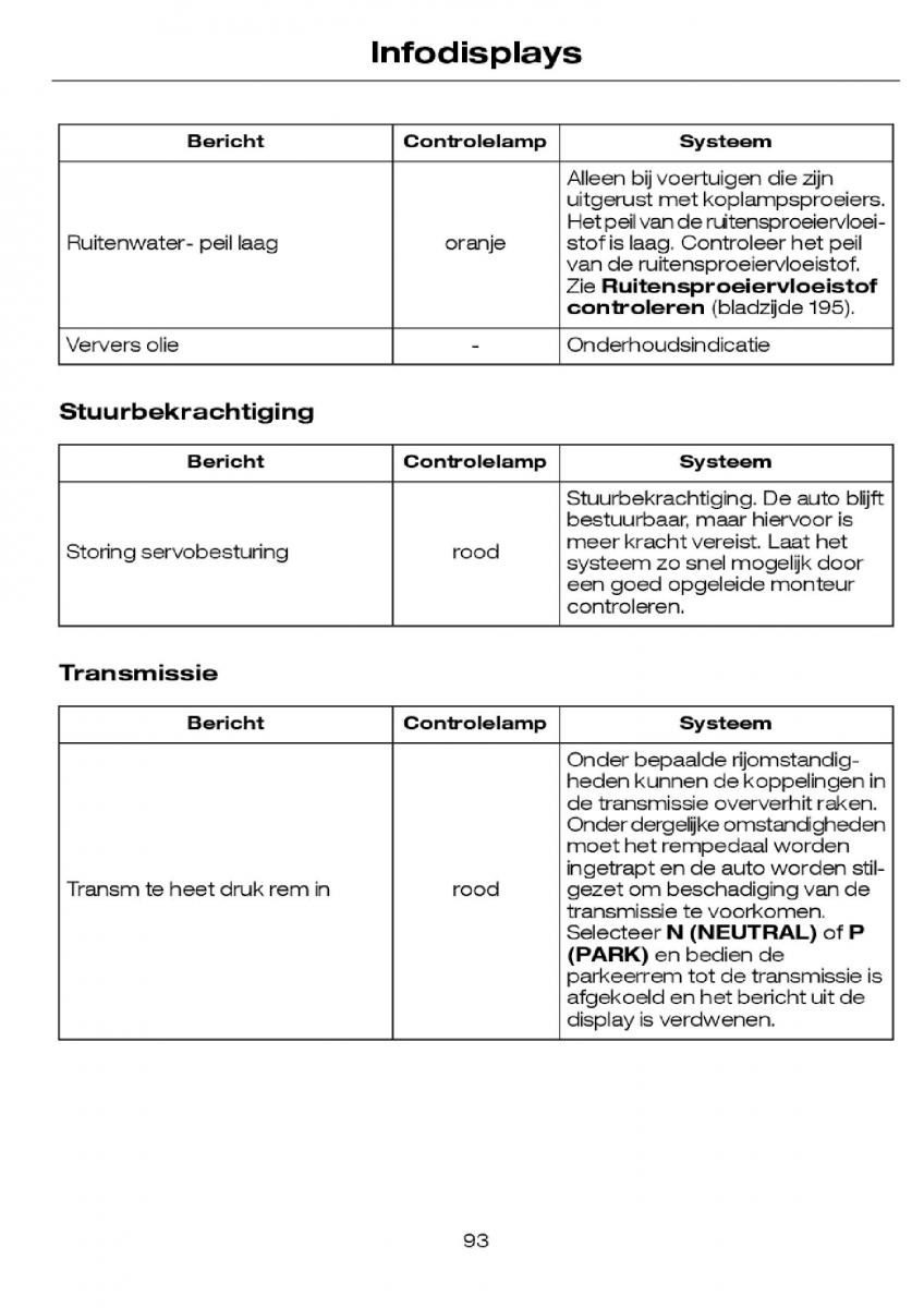 Ford Focus I 1 handleiding / page 96