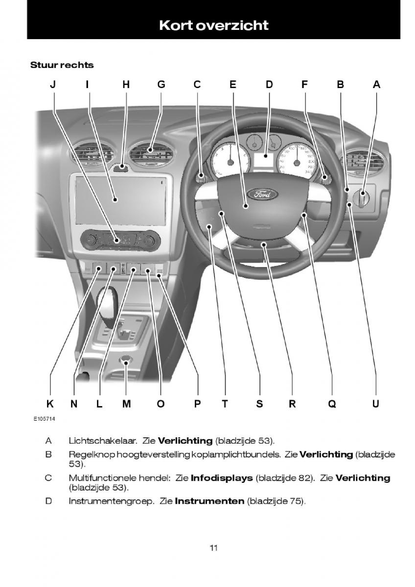 Ford Focus I 1 handleiding / page 13