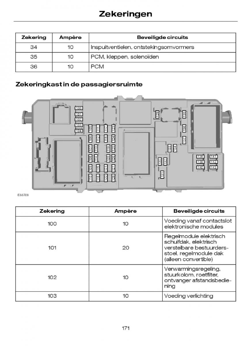 Ford Focus I 1 handleiding / page 174