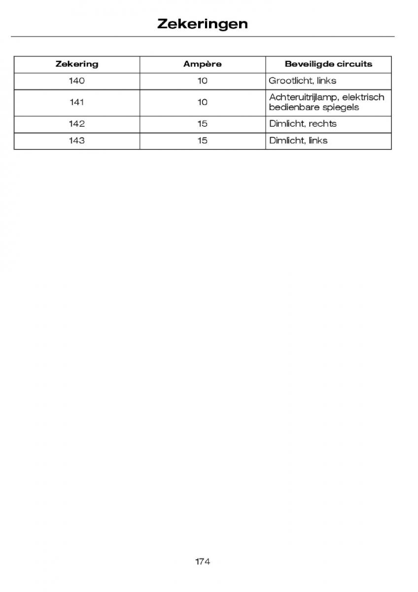 Ford Focus I 1 handleiding / page 177