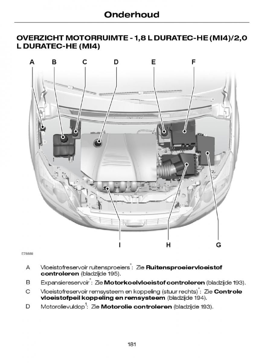 Ford Focus I 1 handleiding / page 184