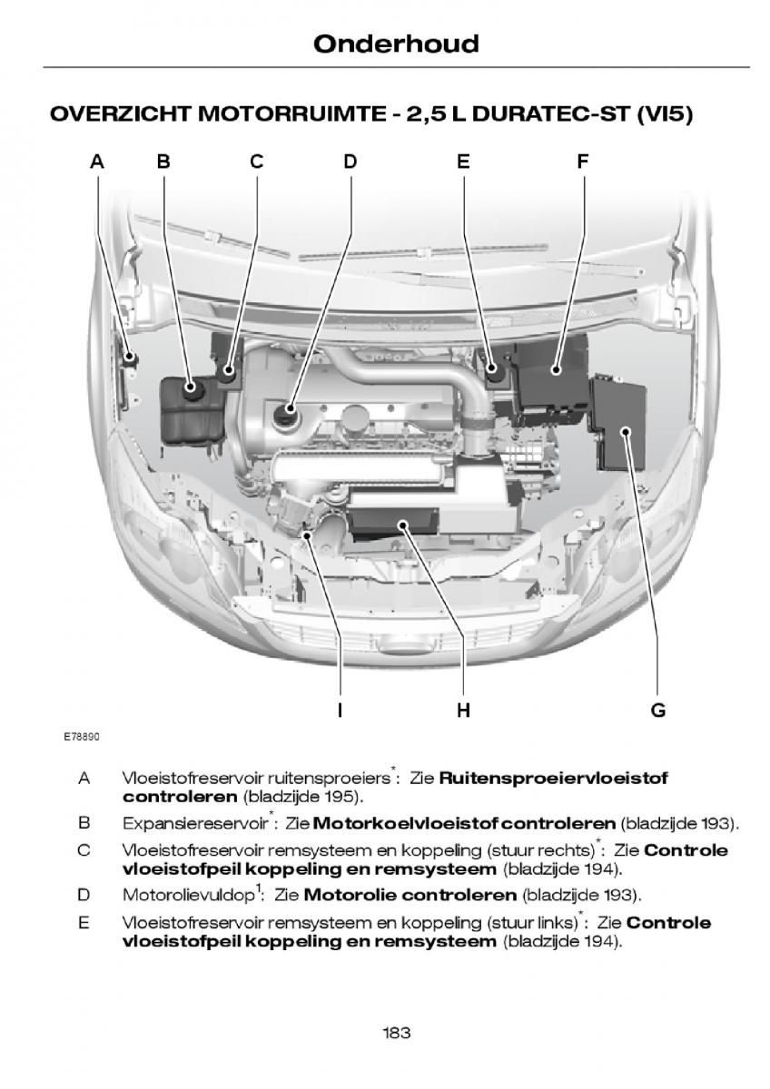 Ford Focus I 1 handleiding / page 186