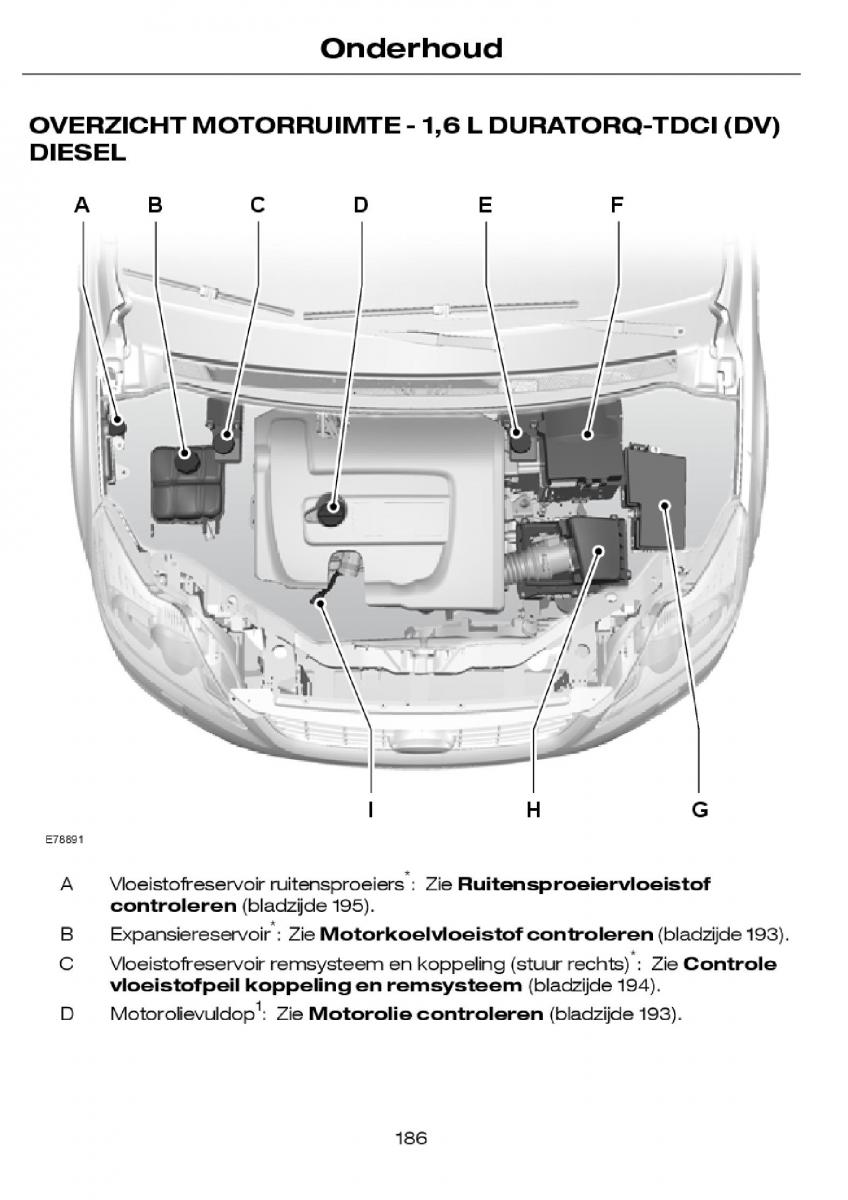 Ford Focus I 1 handleiding / page 189