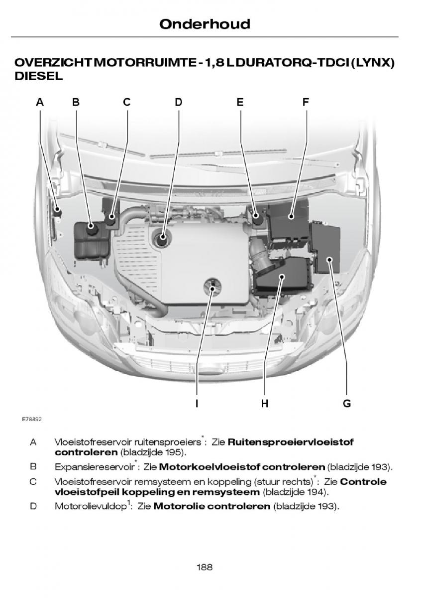 Ford Focus I 1 handleiding / page 191