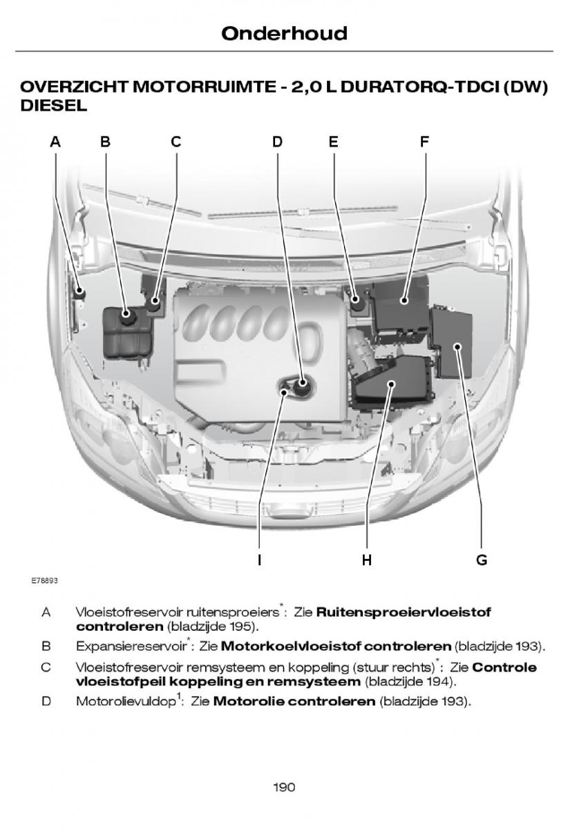 Ford Focus I 1 handleiding / page 193