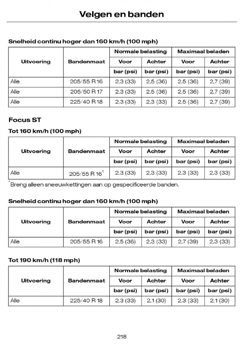 Ford Focus I 1 handleiding / page 221