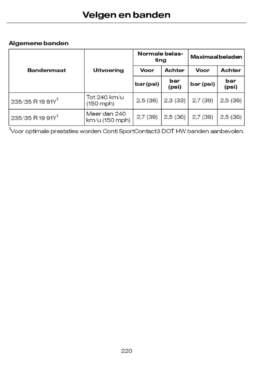 Ford Focus I 1 handleiding / page 223