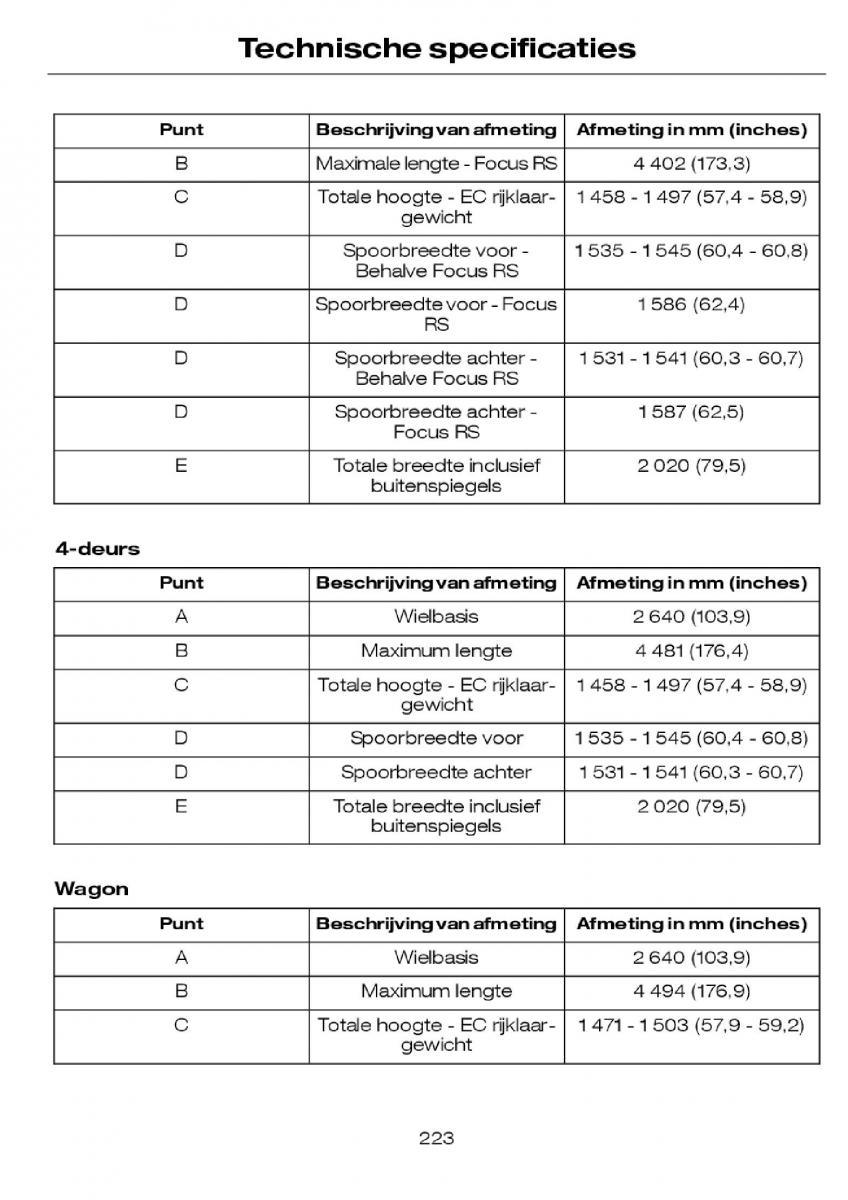 Ford Focus I 1 handleiding / page 226