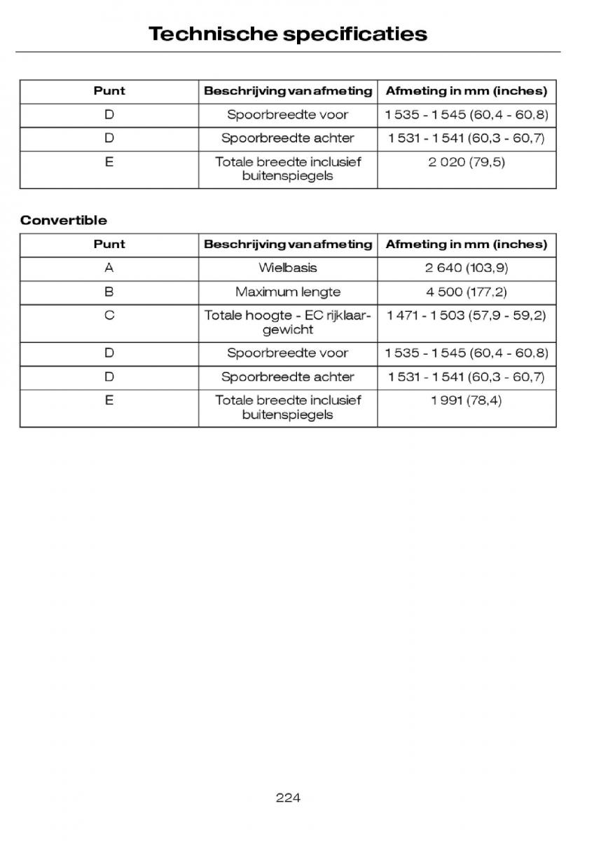 Ford Focus I 1 handleiding / page 227