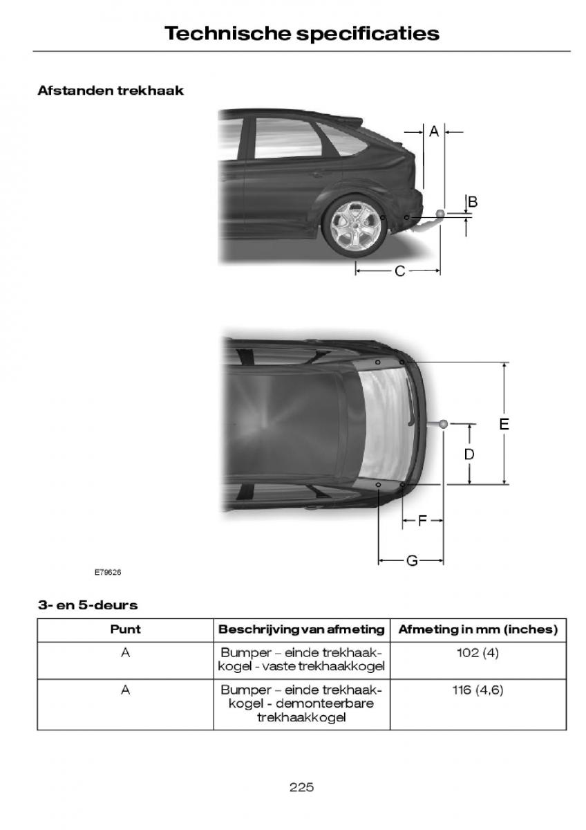 Ford Focus I 1 handleiding / page 228