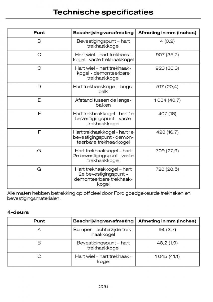 Ford Focus I 1 handleiding / page 229