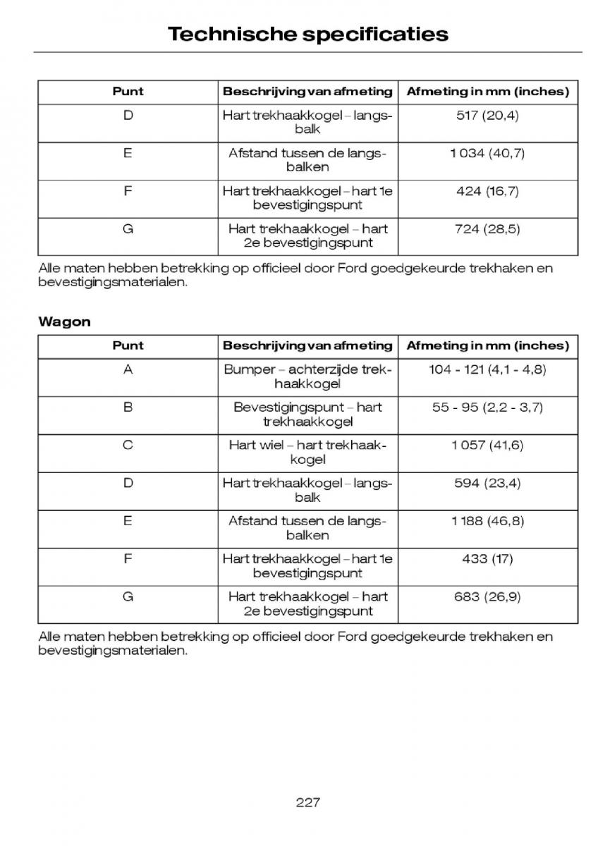 Ford Focus I 1 handleiding / page 230