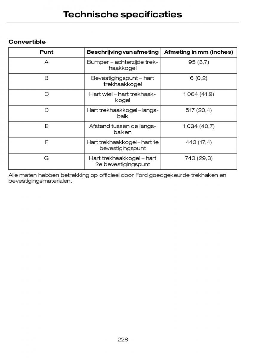 Ford Focus I 1 handleiding / page 231