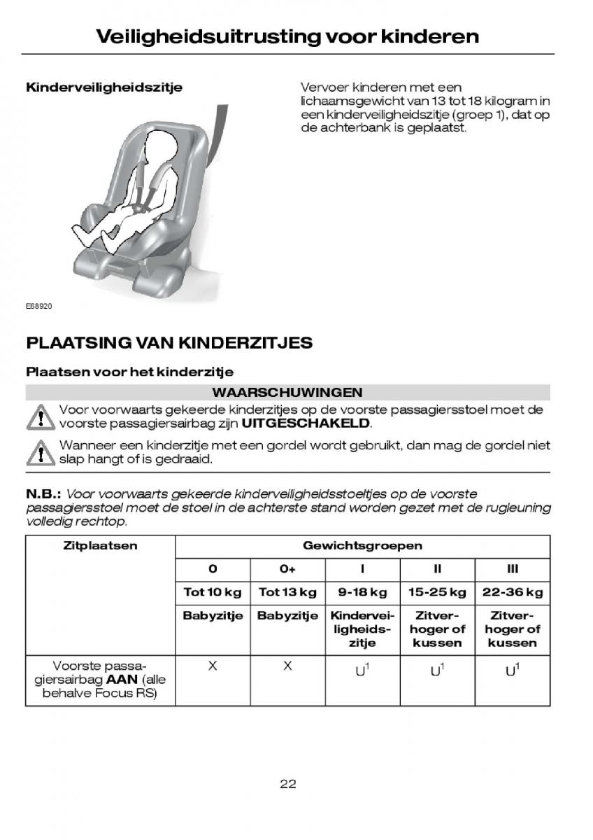 Ford Focus I 1 handleiding / page 24