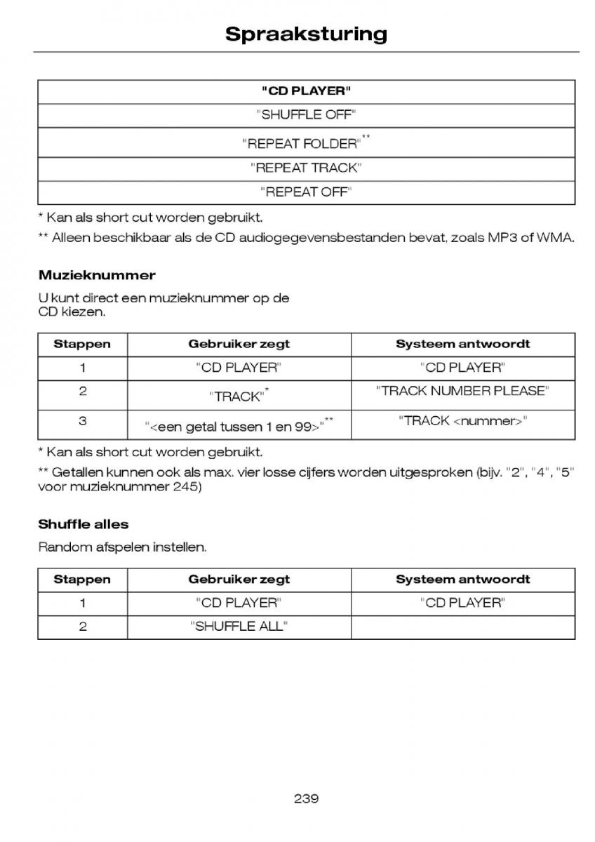 Ford Focus I 1 handleiding / page 242