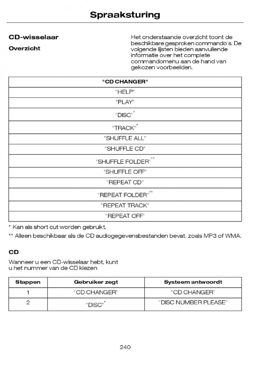 Ford Focus I 1 handleiding / page 243