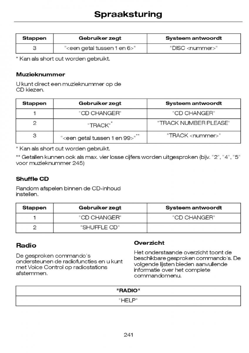 Ford Focus I 1 handleiding / page 244