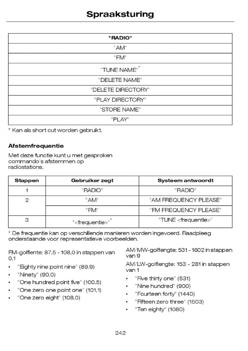 Ford Focus I 1 handleiding / page 245