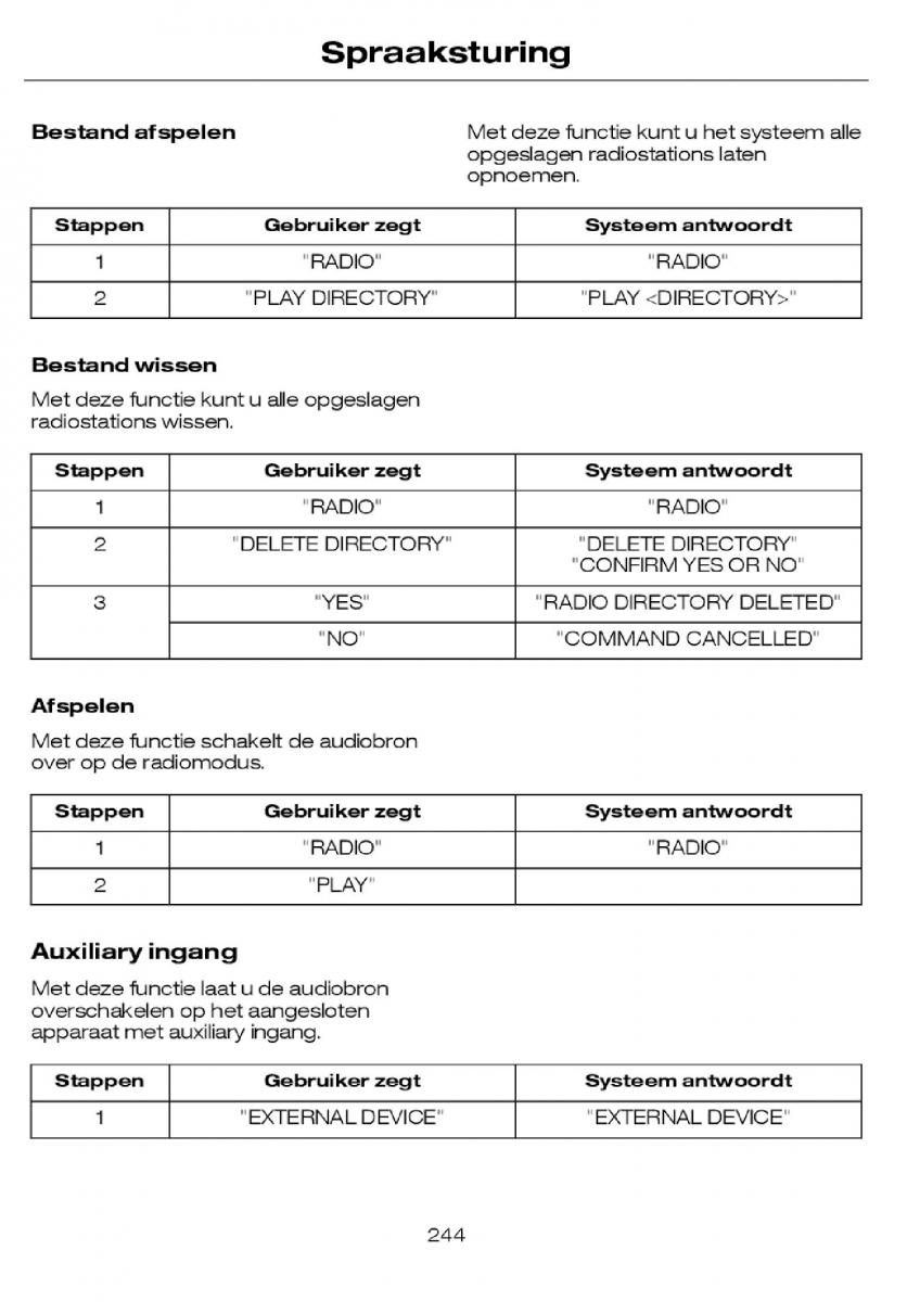 Ford Focus I 1 handleiding / page 247