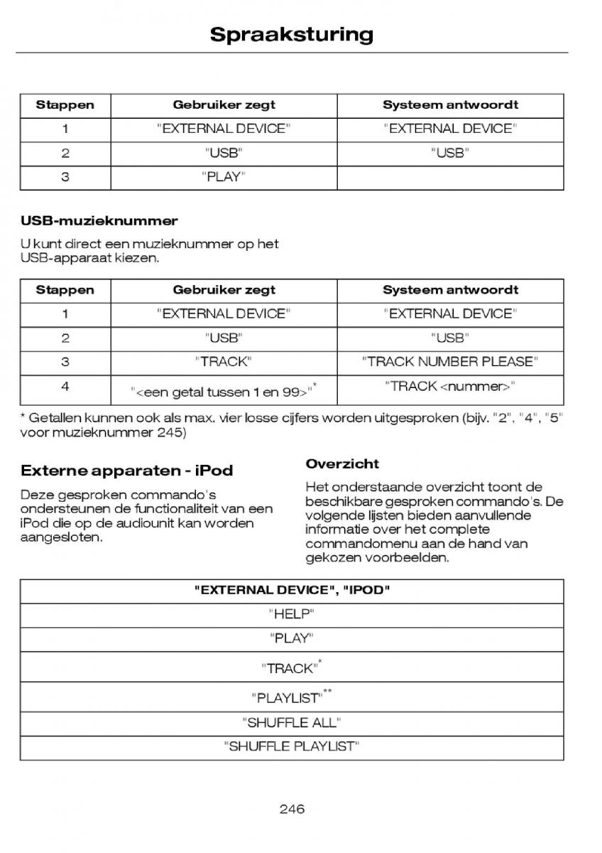 Ford Focus I 1 handleiding / page 249