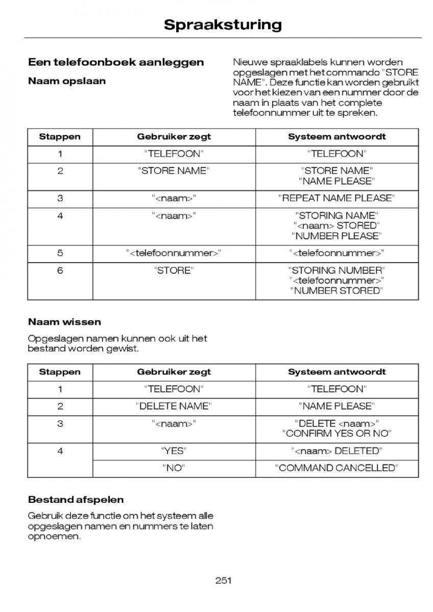 Ford Focus I 1 handleiding / page 254