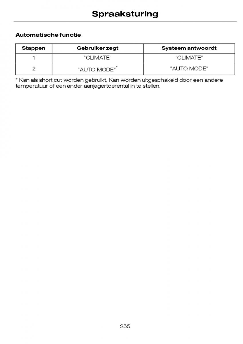 Ford Focus I 1 handleiding / page 258