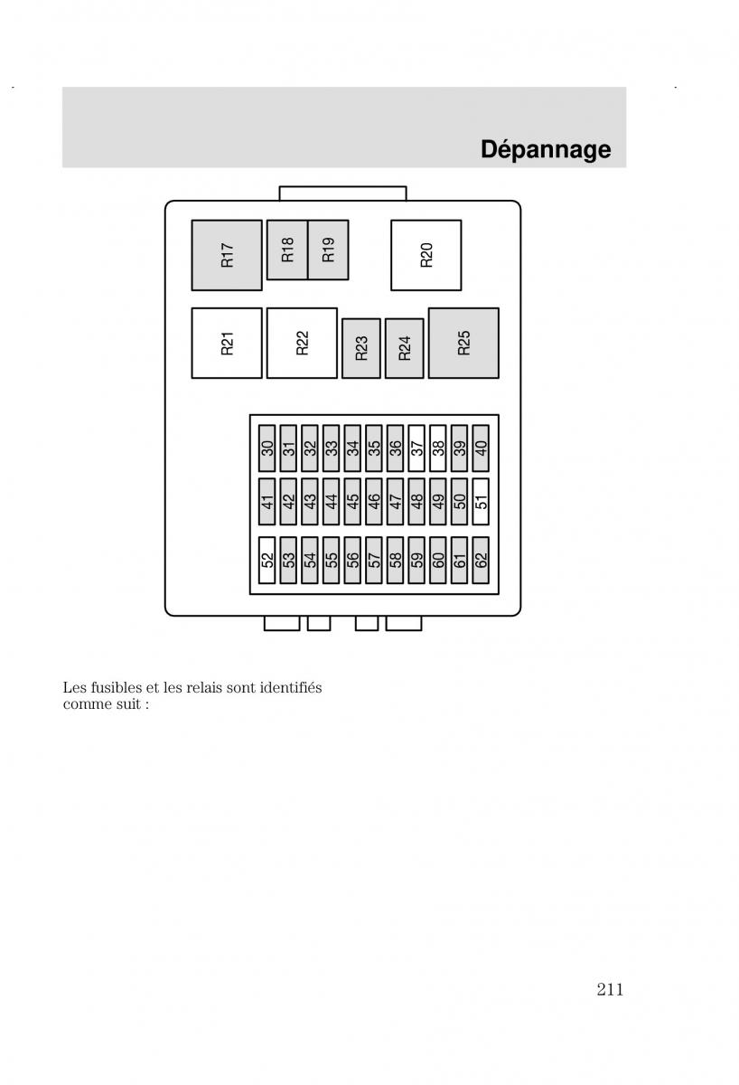 Ford Focus I 1 manuel du proprietaire / page 211