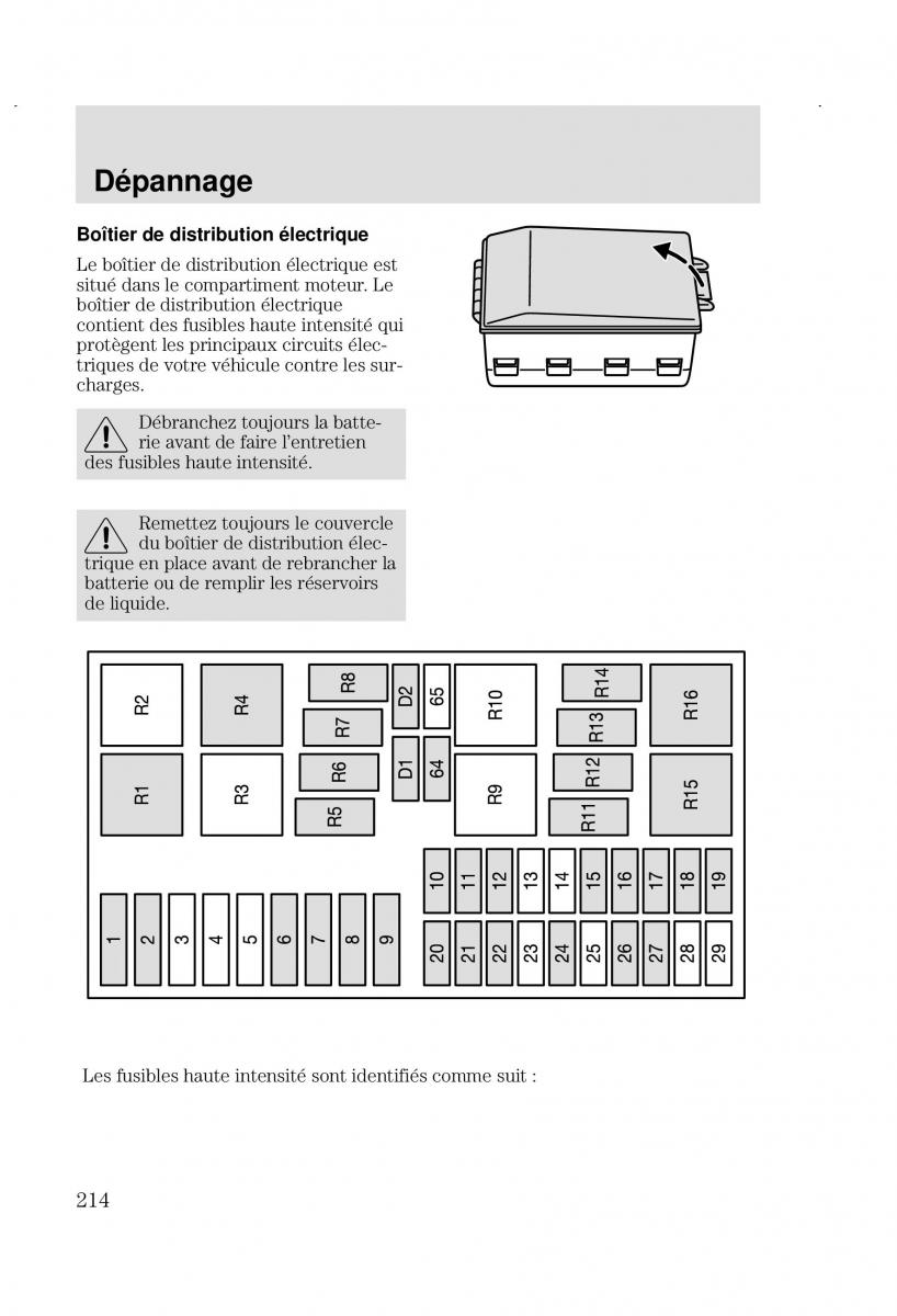 Ford Focus I 1 manuel du proprietaire / page 214