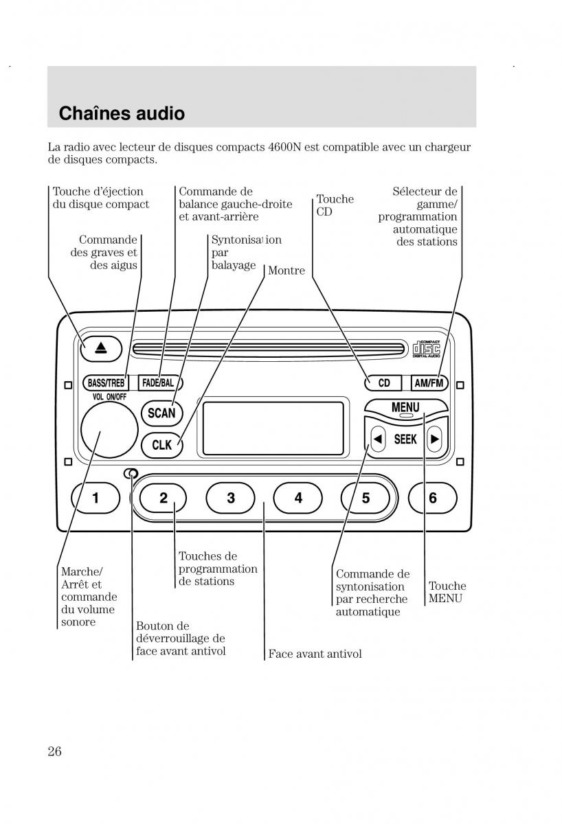 Ford Focus I 1 manuel du proprietaire / page 26