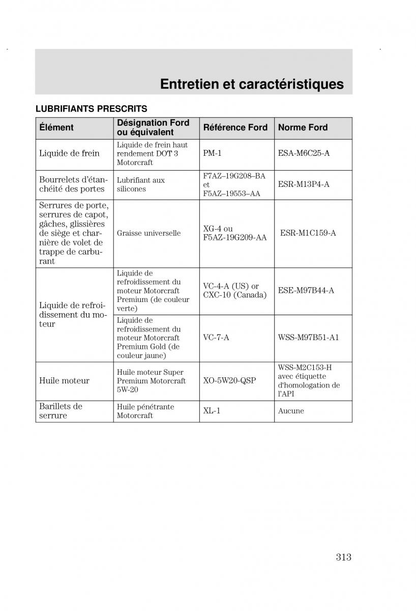 Ford Focus I 1 manuel du proprietaire / page 313