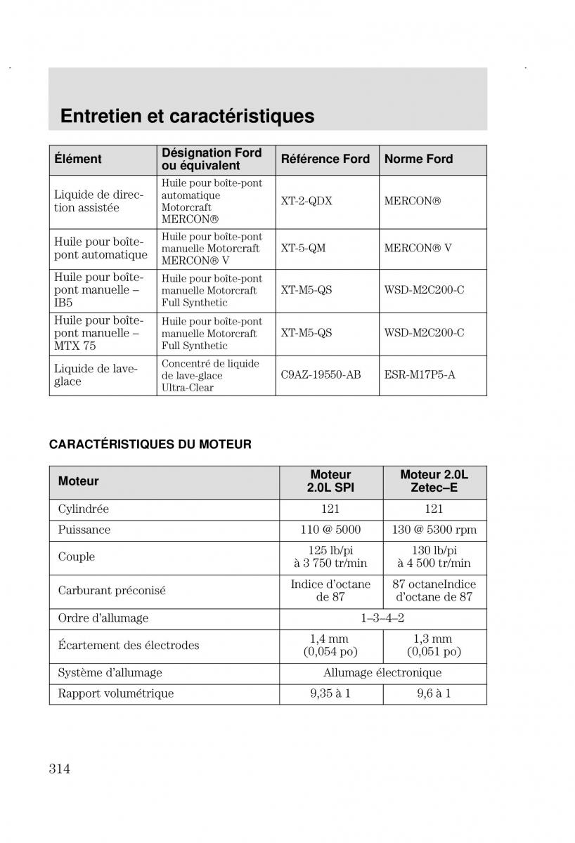 Ford Focus I 1 manuel du proprietaire / page 314