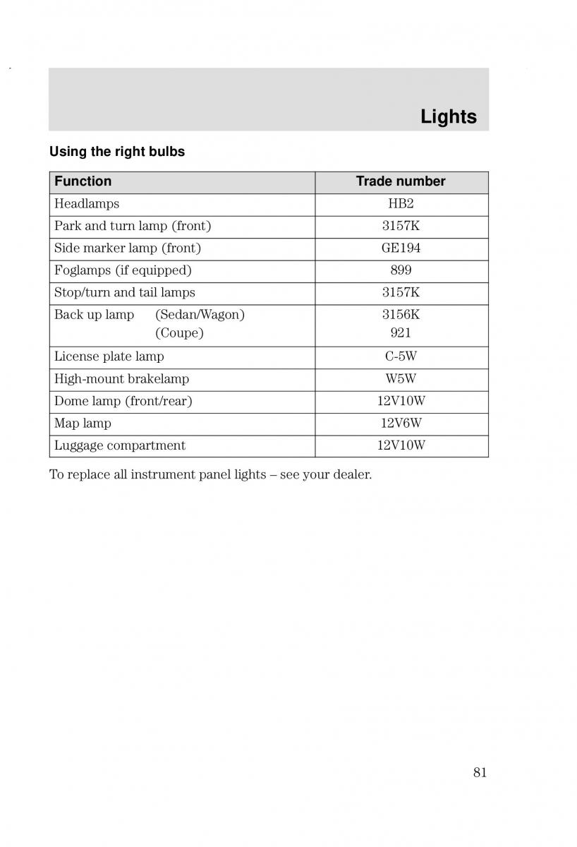 Ford Focus I 1 owners manual / page 81