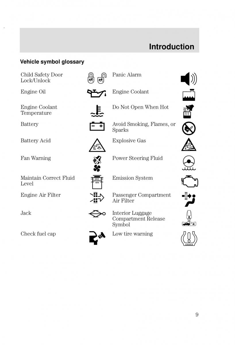 Ford Focus I 1 owners manual / page 9