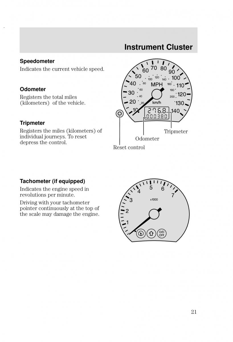 Ford Focus I 1 owners manual / page 21