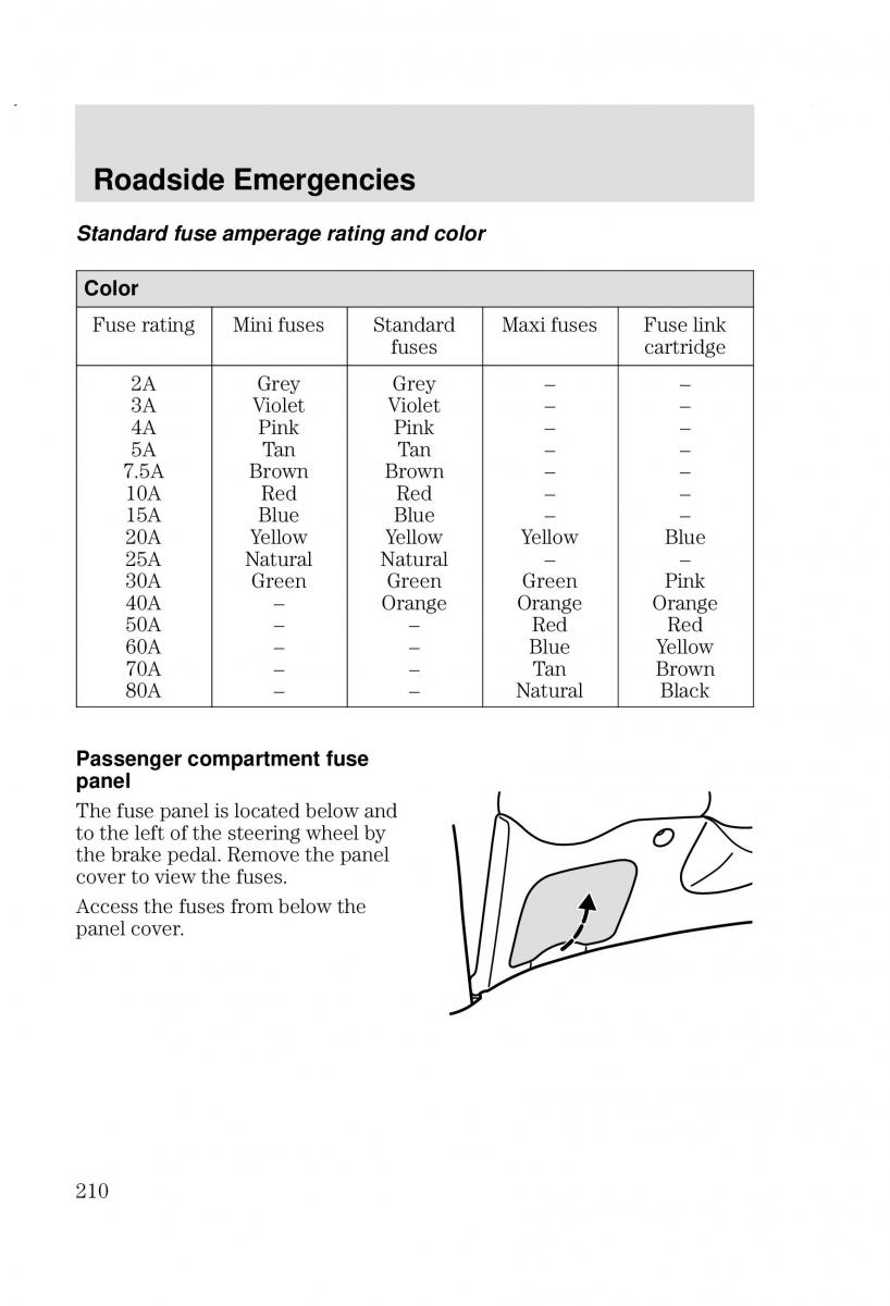 Ford Focus I 1 owners manual / page 210