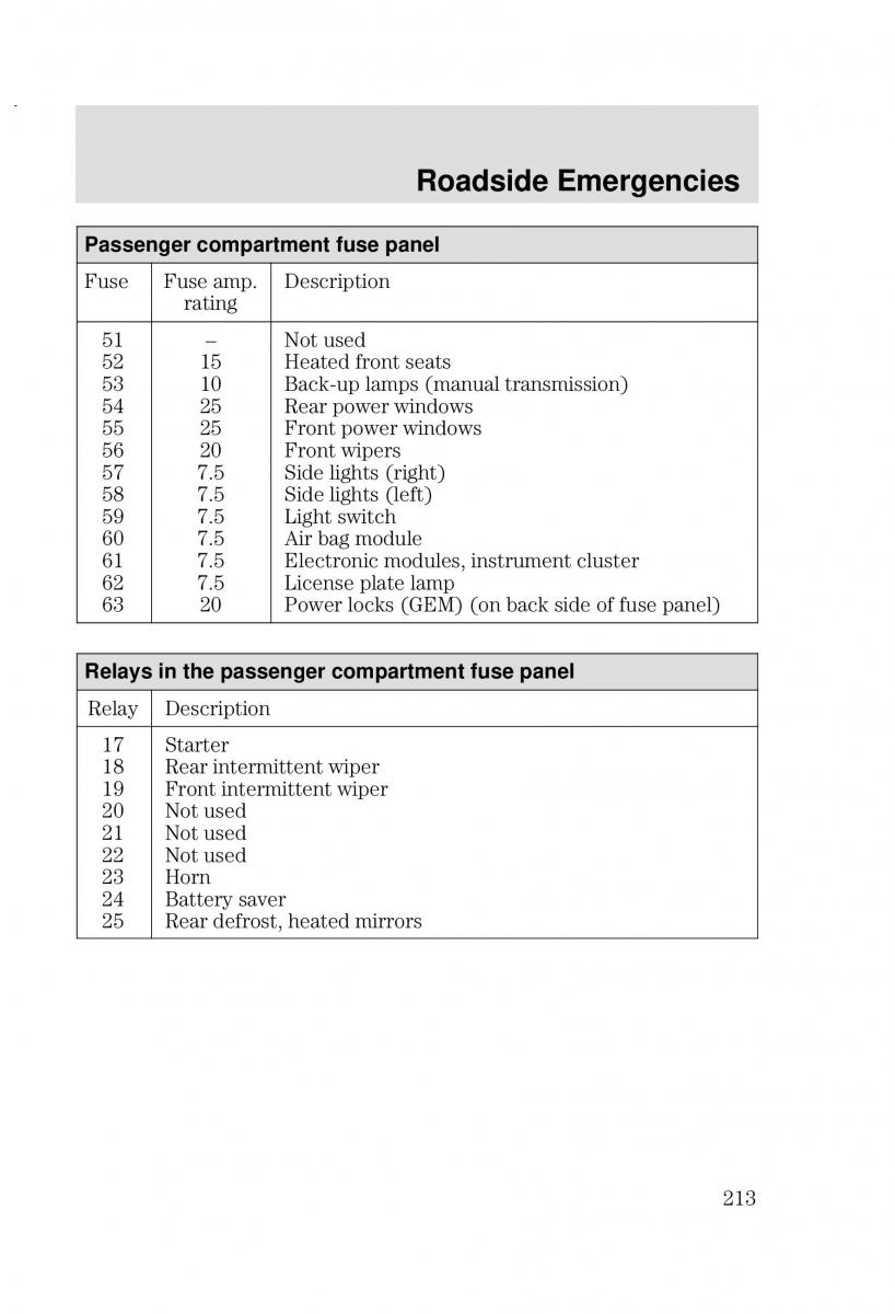 Ford Focus I 1 owners manual / page 213