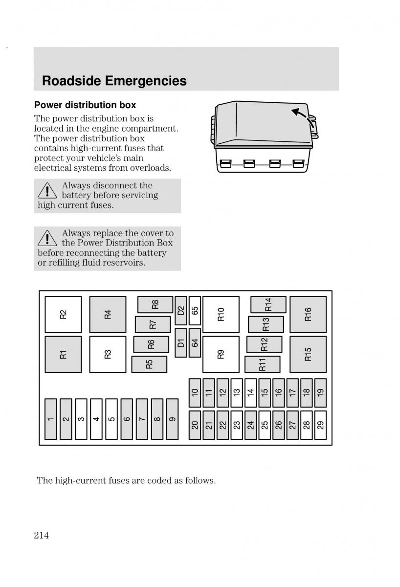 Ford Focus I 1 owners manual / page 214